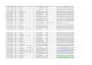 build authority backlinks with white hat off page SEO